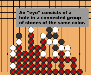 Eye Example 1 - Holes